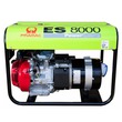 Pramac ES8000 400v 3 Phase Long Run + AVR Pramac ES Series Petrol Generator