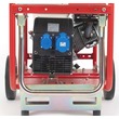 GB8000H 7.5kVA Honda Powered Petrol Generator